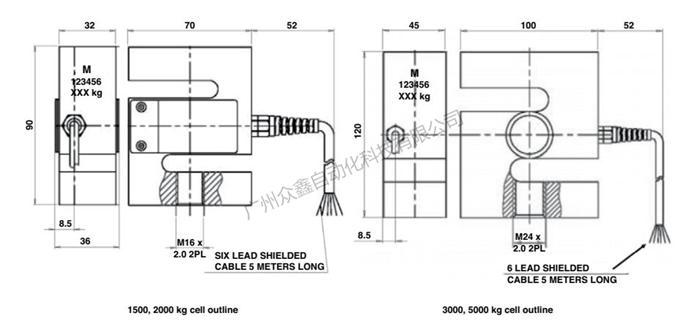 美國TEDEA特迪亞稱重傳感器619-1500KG傳感器尺寸