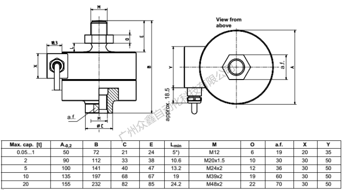 德國(guó)HBM 1-U2A/10T稱重傳感器尺寸