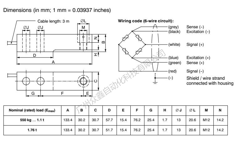 德國(guó)HBM BLCB1C3/550kg稱重傳感器產(chǎn)品尺寸