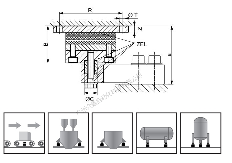 德國HBM品牌的HLC型號加附件圖紙