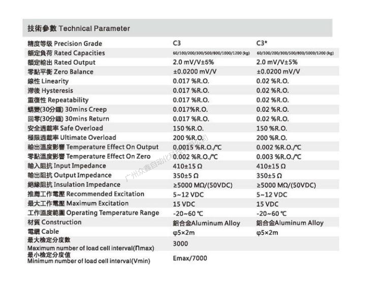 臺(tái)灣mavin NA3-100kg稱重傳感器技術(shù)參數(shù)