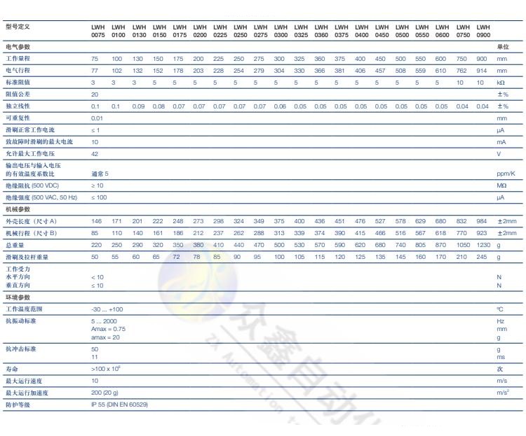 LWH-0275直線位移傳感器 德國(guó)novotechnik位移傳感器技術(shù)參數(shù)