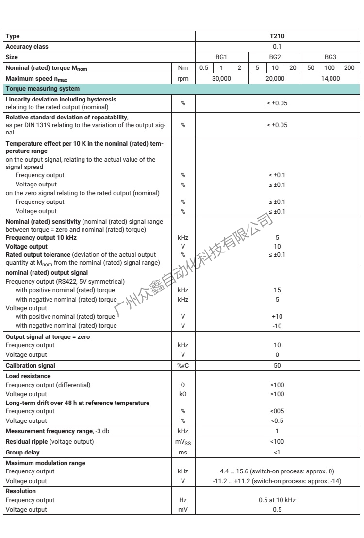 德國HBM品牌 T210扭矩傳感器技術(shù)參數(shù) 德國HBM品牌 T210扭矩傳感器技術(shù)參數(shù)
